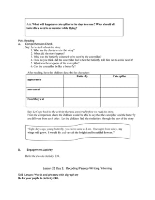 Ask: What will happen to caterpillar in the days to come? What should all 
butterflies need to remember while flying? 
Post Reading 
A. Comprehension Check 
Say: Let us talk about the story. 
1. Who are the characters in the story? 
2. When did the story happen? 
3. Why was the butterfly ashamed to be seen by the caterpillar? 
4. How do you think did the caterpillar feel when the butterfly told him not to come near it? 
5. What was the response of the caterpillar? 
6. Can the caterpillar be like a butterfly? 
After reading, have the children describe the characters 
Butterfly Caterpillar 
appearance 
movement 
Food they eat 
Say: Let’s go back to the activity that you answered before we read the story. 
From the comparison chart, the children would be able to say that the caterpillar and the butterfly 
are different from each other. Let the children find the similarities through the part of the story: 
“Eight days ago, young butterfly, you were same as I am. One night from today, my 
wings will grow. I would fly and see all the bright and be autiful flowe rs .” 
B. Engagement Activity 
Refer the class to Activity 239. 
Lesson 23 Day 2: Decoding/Fluency/Writing/Inferring 
Skill Lesson: Words and phrases with digraph ee 
Refer your pupils to Activity 240. 
 