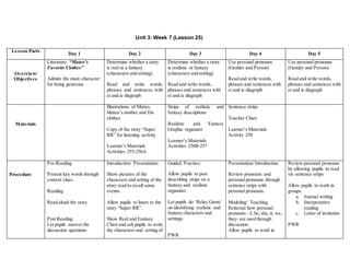 Unit 3: Week 7 (Lesson 25) 
Lesson Parts 
Day 1 Day 2 Day 3 Day 4 Day 5 
Overview/ 
Objectives 
Literature: “Mateo’s 
Favorite Clothes” 
Admire the main character 
for being generous 
Determine whether a story 
is real or a fantasy 
(characters and setting) 
Read and write words, 
phrases and sentences with 
ei and ie diagraph 
Determine whether a story 
is realistic or fantasy 
(characters and setting) 
Read and write words, 
phrases and sentences with 
ei and ie diagraph 
Use personal pronouns 
(Gender and Person) 
Read and write words, 
phrases and sentences with 
ei and ie diagraph 
Use personal pronouns 
(Gender and Person) 
Read and write words, 
phrases and sentences with 
ei and ie diagraph 
Materials 
Illustrations of Mateo, 
Mateo’s mother and His 
clothes 
Copy of the story “Super 
RR” for listening activity 
Learner’s Materials 
Activities 255-256A 
Strips of realistic and 
fantasy descriptions 
Realistic and Fantasy 
Graphic organizer 
Learner’s Materials 
Activities 256B-257 
Sentence strips 
Teacher Chart 
Learner’s Materials 
Activity 258 
Procedure 
Pre-Reading 
Present key words through 
context clues. 
Reading 
Read aloud the story 
Post Reading 
Let pupils answer the 
discussion questions 
Introduction/ Presentation: 
Show pictures of the 
characters and setting of the 
story read to recall some 
events. 
Allow pupils to listen to the 
story “Super RR”. 
Show Real and Fantasy 
Chart and ask pupils to write 
the characters and setting of 
Guided Practice: 
Allow pupils to post 
describing strips on a 
fantasy and realistic 
organizer. 
Let pupils do ‘Relay Game’ 
on identifying realistic and 
fantasy characters and 
settings. 
PWR 
Presentation/ Introduction 
Review pronouns and 
personal pronouns through 
sentence strips with 
personal pronouns. 
Modeling/ Teaching 
Reiterate how personal 
pronouns –I, he, she, it, we, 
they- are used through 
discussion. 
Allow pupils to work in 
Review personal pronouns 
by allowing pupils to read 
six sentence strips 
Allow pupils to work in 
groups: 
a. Journal writing 
b. Interpretative 
reading 
c. Letter of invitation 
PWR 
 