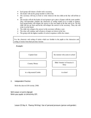  Each group will choose a leader and a secretary. 
 The leader will ask his group member to fall in line. 
 The secretary will stay in front to write whatever the last child on the line will tell him or 
her. 
 The teacher will ask the leader of each group to get a piece of paper with the same number. 
They will determine whether the characters or setting written on it is reality or fantasy. 
Each group leader will whisper the answer to the next pupil on the line and so on. The last 
child will run up front and he/she will whisper the answer to the secretary. Then, she will 
write it on the board. 
 The child who whispers the answer to the secretary will take a seat. 
 The relay will continue until all pieces of paper are drawn in the box. 
 The group with the highest number of correct responses will be the winner. 
Use the character and setting of stories which are familiar to the pupils or the characters and 
setting of stories from their previous lessons. 
Example: 
Captain Goat 
the monster who came to school 
Country Mouse 
Blind Antonio in Francisca’s 
Story 
in a ship named Combo 
in school 
2. Independent Practice 
Refer the class to LM Activity 256B. 
Skill Lesson: ei and ie digraph 
Refer your pupils to LM Activity 257. 
Lesson 25 Day 4: Fluency/Writing/ Use of personal pronouns (person and gender) 
 