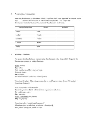 1. Presentation/ Introduction 
Show the pictures used for the stories ‘Mateo’s Favorite Clothes’ and ‘Super RR’ to start the lesson. 
Say: Let us list the characters in “Mateo’s Favorite Clothes” and “Super RR” 
You may use a chart or the board to enumerate the characters in the story. 
Name of Character Gender Pronoun 
Mateo Male 
Mother Female 
Grandma Female 
Children Neuter 
Rocky Male 
2. Modeling/ Teaching 
For review: Use the chart used in enumerating the characters in the story and tell the pupils that 
they can use pronouns to replace the nouns. 
Mateo is a boy. 
He is a boy 
He is used because Mateo is a boy/ male. 
Mother is happy. 
She is happy 
She is used because Mother is a woman/ female 
How about Gradma? What is the pronoun that we could use to replace the word Grandma? 
How about for Rocky? 
How about for the noun children? 
We use the pronoun they to refer to persons or people we talk about. 
The children are noisy. 
They are noisy. 
Juriel, Gab and Rey are playing. 
They are playing 
How about when I am talking about myself? 
When I am going to talk about myself then I should use I. 
I(the person talking) am glad to be here. 
 