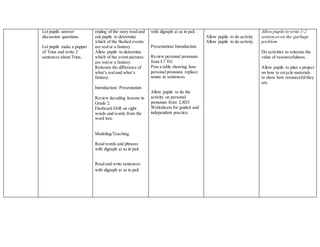 Let pupils answer 
discussion questions. 
Let pupils make a puppet 
of Trina and write 2 
sentences about Trina. 
ending of the story read and 
ask pupils to determine 
which of the flashed events 
are real or a fantasy. 
Allow pupils to determine 
which of the event-pictures 
are real or a fantasy. 
Reiterate the difference of 
what’s real and what’s 
fantasy. 
Introduction/ Presentation 
Review decoding lessons in 
Grade 2. 
Flashcard Drill on sight 
words and words from the 
word tree. 
Modeling/Teaching 
Read words and phrases 
with digraph ai as in pail. 
Read and write sentences 
with digraph ai as in pail. 
with digraph ai as in pail. 
Presentation/ Introduction 
Review personal pronouns 
from L7 TG 
Post a table showing how 
personal pronouns replace 
nouns in sentences. 
Allow pupils to do the 
activity on personal 
pronouns from L8D3 
Worksheets for guided and 
independent practice. 
Allow pupils to do activity 
Allow pupils to do activity 
Allow pupils to write 1-2 
sentences on the garbage 
problem 
Do activities to reiterate the 
value of resourcefulness. 
Allow pupils to plan a project 
on how to recycle materials 
to show how resourceful they 
are. 
 