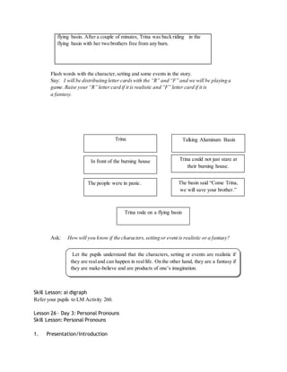 flying basin. After a couple of minutes, Trina was back riding in the 
flying basin with her two brothers free from any burn. 
Flash words with the character, setting and some events in the story. 
Say: I will be distributing letter cards with the “R” and “F” and we will be playing a 
game. Raise your “R” letter card if it is realistic and “F” letter card if it is 
a fantasy. 
Ask: How will you know if the characters, setting or event is realistic or a fantasy? 
Skill Lesson: ai digraph 
Refer your pupils to LM Activity 260. 
Lesson 26 – Day 3: Personal Pronouns 
Skill Lesson: Personal Pronouns 
1. Presentation/Introduction 
Trina 
Talking Aluminum Basin 
In front of the burning house Trina could not just stare at 
their burning house. 
The people were in panic. The basin said “Come Trina, 
we will save your brother.” 
Trina rode on a flying basin 
Let the pupils understand that the characters, setting or events are realistic if 
they are real and can happen in real life. On the other hand, they are a fantasy if 
they are make-believe and are products of one’s imagination. 
 