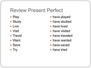 Review Present Perfect
 Play
 Study
 Live
 Visit
 Travel
 Want
 Save
 Try
 have played
 have studied
 have lived
 have visited
 have traveled
 have wanted
 have saved
 have tried
 