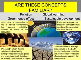 ARE THESE CONCEPTS FAMILIAR? Pollution  Global warming  Greenhouse effect  Sustainable development Introduction of contaminants into a natural environment that causes instability, disorder or harm to the ecosystem Process by which thermal radiation is absorbed by atmospheric greenhouse gases and re-radiated in all directions. As a result, temperature is higher Current rise in the average temperature of the Earth initiated by human activities that increase concentrations of greenhouse gases in the atmosphere Pattern of resource use that aims to meet human needs while preserving the environment 