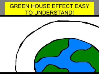 GREEN HOUSE EFFECT EASY TO UNDERSTAND! 
