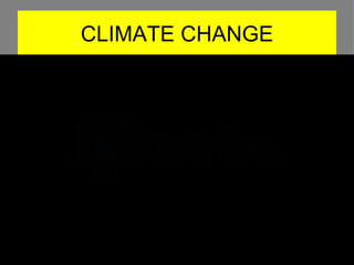 CLIMATE CHANGE 