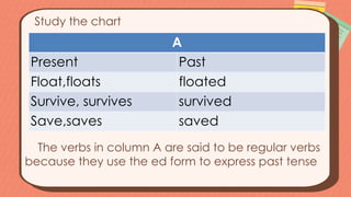 English4.Q2.W7.Day5.pptx