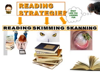 READING  STRATEGIES. SKIMMING READING SKANNING WHAT  ARE YOU LOOKING  FOR 