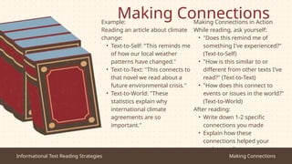 Effective Reading Strategies for Informational Texts in Education | PPTX