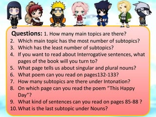 Sub Topic Pages ENGLISH 4 PPT Q3 Week 6.pptx