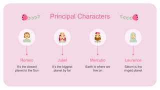 Principal Characters
It’s the biggest
planet by far
Laurence
Saturn is the
ringed planet
Mercutio
Earth is where we
live on
Juliet
It’s the closest
planet to the Sun
Romeo
 