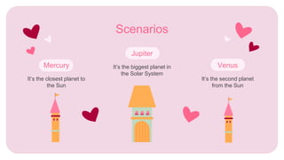 Scenarios
It’s the closest planet to
the Sun
Mercury
It’s the second planet
from the Sun
Venus
It’s the biggest planet in
the Solar System
Jupiter
 