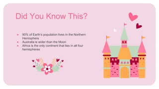 ● 90% of Earth’s population lives in the Northern
Hemisphere
● Australia is wider than the Moon
● Africa is the only continent that lies in all four
hemispheres
Did You Know This?
 