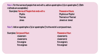 Rule4:Forthenamesofpeoplethat endwiths,addanapostrophe s(‘s) orapostrophe (‘). (Both
methodsareacceptable.)
Examples:NamesofPeoplethat endswith s PossessiveNouns
Phyllis Phyllis’sorPhyllis’
Thomas Thomas’sorThomas’
Jones Jones’sorJones’
Rule5:Add anapostrophe s (‘s)orapostrophe (‘) to theendofacompoundnoun.
Examples:CompoundNoun PossessiveNoun
classroom classroom’s
classrooms classrooms’
fireengine fireengine’s
fireengines fireengines’
 