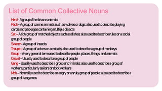 List of Common Collective Nouns
Herd–Agroup ofherbivoreanimals
Pack–A groupofcanineanimalssuchaswolvesordogs;also usedtodescribeplaying
cardsandpackages containingmultipleobjects
Set– Atidy groupofmatchedobjectssuchas dishes;also usedto describerulesorasocial
groupofpeople
Swarm–A groupofinsects
Troupe– Agroup ofactors oracrobats; alsousedtodescribea groupofmonkeys
Group –Averygeneraltermusedto describepeople,places,things,andanimals
Crowd– Usuallyusedto describeagroup ofpeople
Gang –Usuallyusedto describeagroupofcriminals;alsousedto describeagroupof
workers,particularly sailorsordockworkers
Mob –Normallyused todescribeanangryorunrulygroup ofpeople;alsousedtodescribea
groupofkangaroos
 