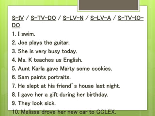 S-IV / S-TV-DO / S-LV-N / S-LV-A / S-TV-IO-
DO
1. I swim.
2. Joe plays the guitar.
3. She is very busy today.
4. Ms. K teaches us English.
5. Aunt Karla gave Marty some cookies.
6. Sam paints portraits.
7. He slept at his friend’s house last night.
8. I gave her a gift during her birthday.
9. They look sick.
10. Melissa drove her new car to CCLEX.
 