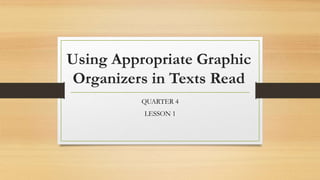Using Appropriate Graphic
Organizers in Texts Read
QUARTER 4
LESSON 1
 