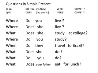 Questions in Simple Present.
Q. W. DO {you, we, they} VERB COMP ?
Q.W. DOES {he, she, it } VERB COMP ?
Where Do you live ?
Where Does she live ?
What Does she study at college?
Where Do you study?
When Do they travel to Brazil?
What Does she do ?
What Do you do?
What Does your father eat for lunch?
 