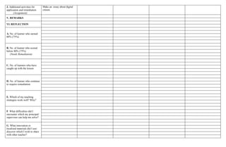 J. Additional activities for
application and remediation
(Assignment)
Make an essay about digital
citizen.
V. REMARKS
VI. REFLECTION
A. No. of learner who earned
80% (75%)
B. No. of learner who scored
below 80% (75%)
(Needs Remediation)
C. No. of learners who have
caught up with the lesson
D. No. of learner who continue
to require remediation
E. Which of my teaching
strategies work well? Why?
F. What difficulties did I
encounter which my principal/
supervisor can help me solve?
G. What innovation or
localized materials did I use/
discover which I wish to share
with other teacher?
 