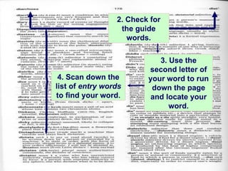 2. Check for
the guide
words.
3. Use the
second letter of
your word to run
down the page
and locate your
word.
4. Scan down the
list of entry words
to find your word.
 