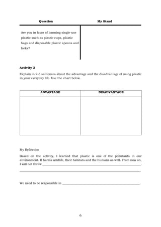 6
Question My Stand
Are you in favor of banning single-use
plastic such as plastic cups, plastic
bags and disposable plastic spoons and
forks?
Activity 2
Explain in 2-3 sentences about the advantage and the disadvantage of using plastic
in your everyday life. Use the chart below.
ADVANTAGE DISADVANTAGE
My Reflection
Based on the activity, I learned that plastic is one of the pollutants in our
environment. It harms wildlife, their habitats and the humans as well. From now on,
I will not throw __________________________________________________________________.
_________________________________________________________________________________.
We need to be responsible in ____________________________________________________.
 