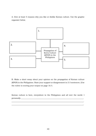 10
A. Give at least 5 reasons why you like or dislike Korean culture. Use the graphic
organizer below.
B. Make a short essay about your opinion on the propagation of Korean culture
(KPOP) in the Philippines. State your support or disagreement in 2-3 sentences. (Use
the rubric in scoring your output on page 16.*)
Korean culture is here, everywhere in the Philippines and all over the world. I
personally ______________________________________________________________________.
_________________________________________________________________________________.
_________________________________________________________________________________.
Propagation of
Korea Culture
(KPOP) in the
Philippines
1.
2. 4.
3. 5.
 