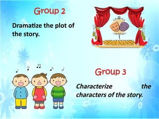 Group 2
Dramatize the plot of
the story.
Group 3
Characterize the
characters of the story.
 