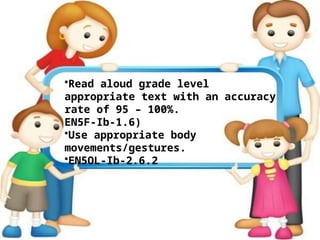 •Read aloud grade level
appropriate text with an accuracy
rate of 95 – 100%.
EN5F-Ib-1.6)
•Use appropriate body
movements/gestures.
•EN5OL-Ib-2.6.2
 