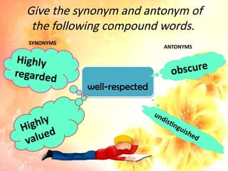 Give the synonym and antonym of
the following compound words.
well-respected
Highly
regarded
Highly
valued
obscure
undistinguished
SYNONYMS
ANTONYMS
 