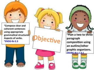 •Compose clear and
coherent sentences
using appropriate
grammatical structures:
Aspects of verbs.
•EN5G-Ib-3.3
•Plan a two to three
paragraph
composition using
an outline/other
graphic organizers.
EN5WC-Ib-1.1.6.1
Objective
 