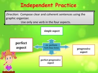 Independent Practice
Direction: Compose clear and coherent sentences using the
graphic organizer.
Use only one verb in the four aspects.
ex. perform
Verb (base form)
simple aspect
progressive
aspect
perfect progressive
aspect
perfect
aspect
 