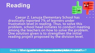 Reading
Caesar Z. Lanuza Elementary School has
drastically reported 7% of learners under
frustration level in reading. Thus, to solve this
problem, school head initiates to conduct meeting
among the teachers on how to solve the problem.
One solution given is to strengthen the initial
reading project proposed by the division level.
What type of informational text is it?
What problem has been reported from the text?
Does it use signal words to present the problem-solution?
 