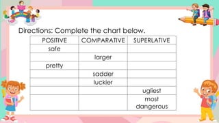 ENGLISH grade 3 powerpoint quarter 4.pptx