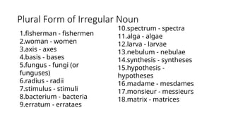 ENGLISH 6 1st Quarter Lesson Power point Presentation | PPTX