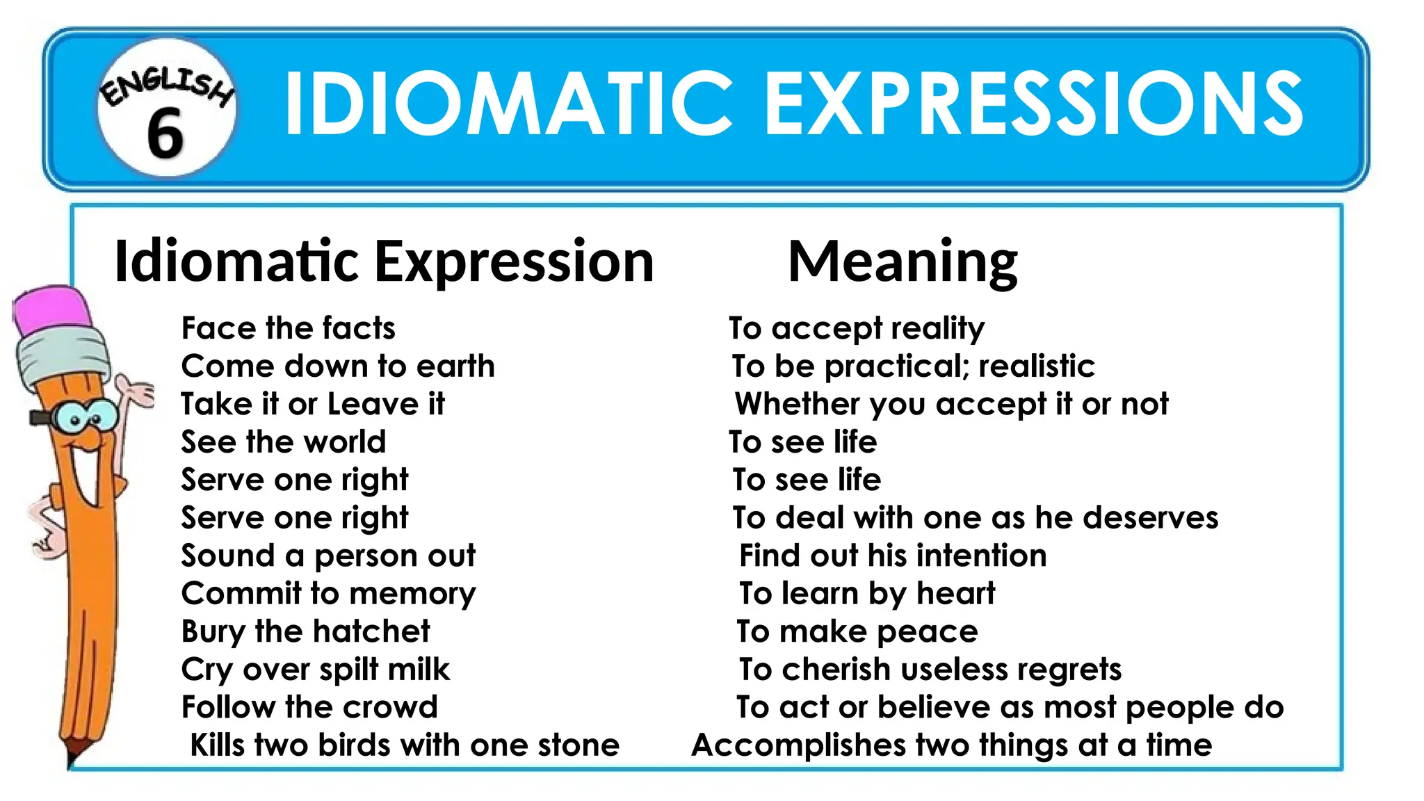 IDIOMATIC EXPRESSIONS
Face the facts To accept reality
Come down to earth To be practical; realistic
Take it or Leave it Whether you accept it or not
See the world To see life
Serve one right To see life
Serve one right To deal with one as he deserves
Sound a person out Find out his intention
Commit to memory To learn by heart
Bury the hatchet To make peace
Cry over spilt milk To cherish useless regrets
Follow the crowd To act or believe as most people do
Kills two birds with one stone Accomplishes two things at a time
Meaning
Idiomatic Expression
 