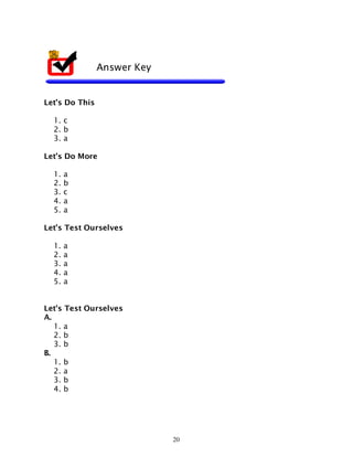 20
Let’s Do This
1. c
2. b
3. a
Let’s Do More
1. a
2. b
3. c
4. a
5. a
Let’s Test Ourselves
1. a
2. a
3. a
4. a
5. a
Let’s Test Ourselves
A.
1. a
2. b
3. b
B.
1. b
2. a
3. b
4. b
Answer Key
 