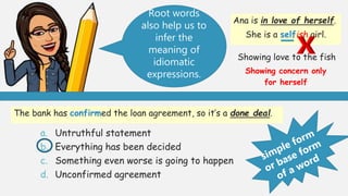 Root words
also help us to
infer the
meaning of
idiomatic
expressions.
Ana is in love of herself.
She is a selfish girl.
Showing love to the fish
Showing concern only
for herself
The bank has confirmed the loan agreement, so it’s a done deal.
a. Untruthful statement
b. Everything has been decided
c. Something even worse is going to happen
d. Unconfirmed agreement
 