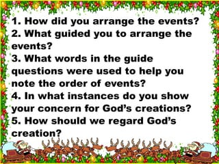 ENGLISH 6 PPT Q3 W4 Day 1-5 - Sequencing Events, Prefixes Suffix ...