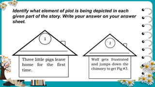 Identify what element of plot is being depicted in each
given part of the story. Write your answer on your answer
sheet.
 