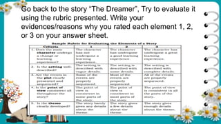 Go back to the story “The Dreamer”, Try to evaluate it
using the rubric presented. Write your
evidences/reasons why you rated each element 1, 2,
or 3 on your answer sheet.
 