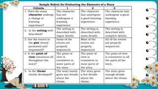 POWERPOINT PRESENTATION ON STORY PLOT .pptx