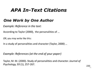 APA In-Text Citations
One Work by One Author
20
Example: References (at the end of your paper)
Taylor, M. M. (2000). Study of personalities and character. Journal of
Psychology, 93 (1), 257-267.
Example: Reference in the text:
According to Taylor (2000), the personalities of …
OR, you may write like this:
In a study of personalities and character (Taylor, 2000) …
230
 