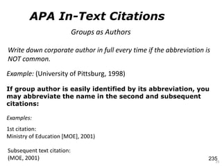 If group author is easily identified by its abbreviation, you
may abbreviate the name in the second and subsequent
citations:
25
Groups as Authors
Write down corporate author in full every time if the abbreviation is
NOT common.
Examples:
1st citation:
Ministry of Education [MOE], 2001)
Example: (University of Pittsburg, 1998)
Subsequent text citation:
(MOE, 2001)
APA In-Text Citations
235
 