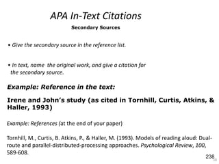 Secondary Sources
Example: Reference in the text:
Irene and John’s study (as cited in Tornhill, Curtis, Atkins, &
Haller, 1993)
28
Example: References (at the end of your paper)
Tornhill, M., Curtis, B. Atkins, P., & Haller, M. (1993). Models of reading aloud: Dual-
route and parallel-distributed-processing approaches. Psychological Review, 100,
589-608.
• Give the secondary source in the reference list.
• In text, name the original work, and give a citation for
the secondary source.
APA In-Text Citations
238
 