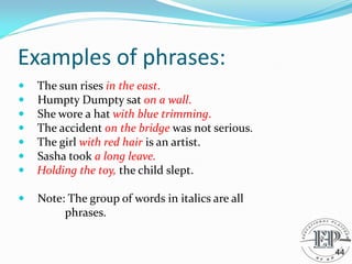 Examples of phrases:
 The sun rises in the east.
 Humpty Dumpty sat on a wall.
 She wore a hat with blue trimming.
 The accident on the bridge was not serious.
 The girl with red hair is an artist.
 Sasha took a long leave.
 Holding the toy, the child slept.
 Note: The group of words in italics are all
phrases.
44
 