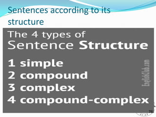 Sentences according to its
structure
76
 