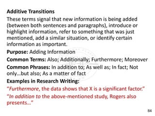Additive Transitions
These terms signal that new information is being added
(between both sentences and paragraphs), introduce or
highlight information, refer to something that was just
mentioned, add a similar situation, or identify certain
information as important.
Purpose: Adding Information
Common Terms: Also; Additionally; Furthermore; Moreover
Common Phrases: In addition to; As well as; In fact; Not
only…but also; As a matter of fact
Examples in Research Writing:
“Furthermore, the data shows that X is a significant factor.”
“In addition to the above-mentioned study, Rogers also
presents…”
84
 