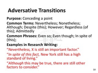 Adversative Transitions
Purpose: Conceding a point
Common Terms: Nevertheless; Nonetheless;
Although; Despite (this); However; Regardless (of
this); Admittedly
Common Phrases: Even so; Even though; In spite of
(this);
Examples in Research Writing:
“Nevertheless, X is still an important factor.”
“In spite of this fact, New York still has a high
standard of living.”
“Although this may be true, there are still other
factors to consider.”
91
 