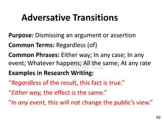 Adversative Transitions
Purpose: Dismissing an argument or assertion
Common Terms: Regardless (of)
Common Phrases: Either way; In any case; In any
event; Whatever happens; All the same; At any rate
Examples in Research Writing:
“Regardless of the result, this fact is true.”
“Either way, the effect is the same.”
“In any event, this will not change the public’s view.”
92
 