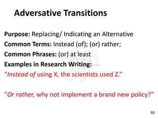 Adversative Transitions
Purpose: Replacing/ Indicating an Alternative
Common Terms: Instead (of); (or) rather;
Common Phrases: (or) at least
Examples in Research Writing:
“Instead of using X, the scientists used Z.”
“Or rather, why not implement a brand new policy?”
93
 